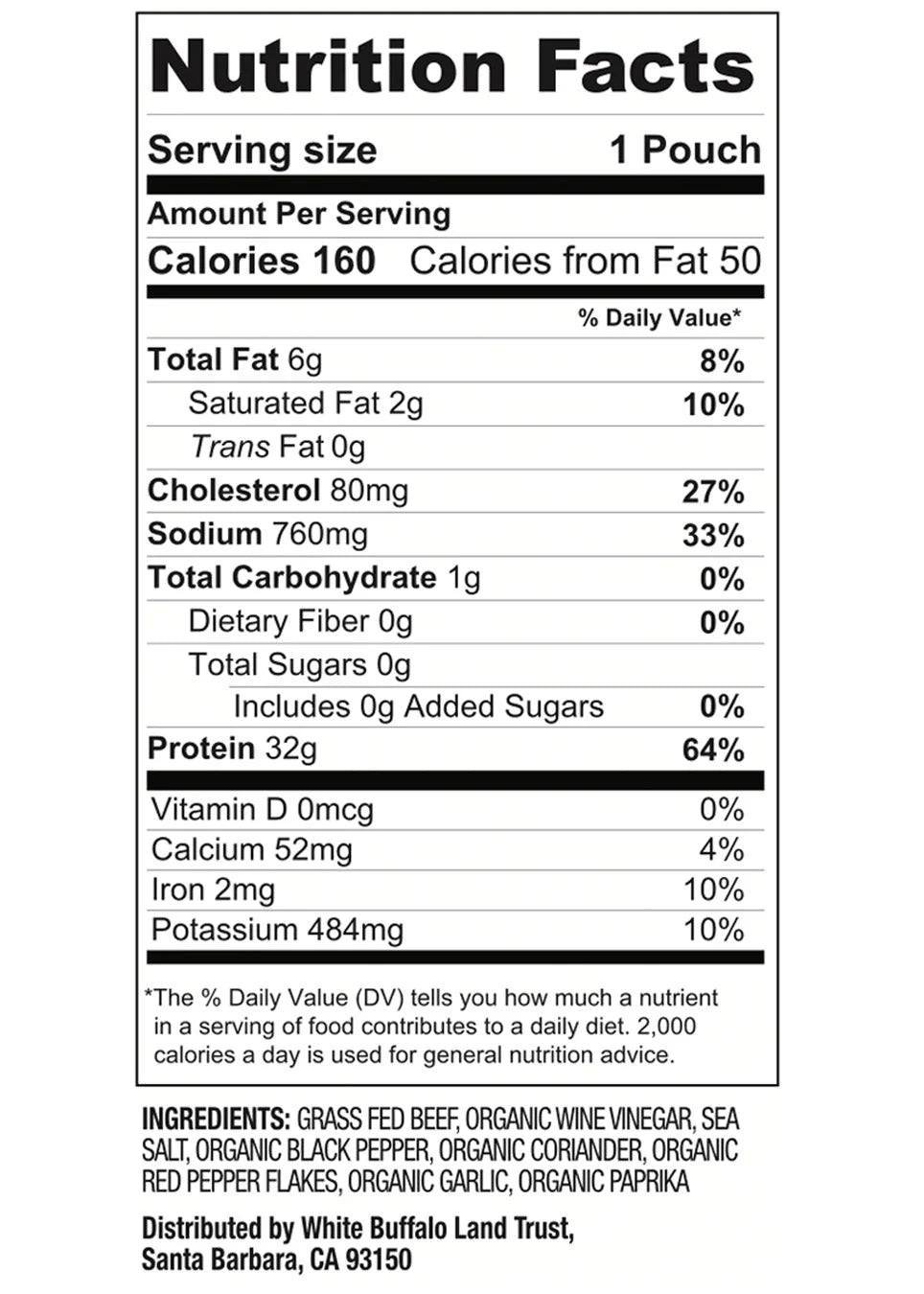 Spiced Beef Bilton - WellHaus