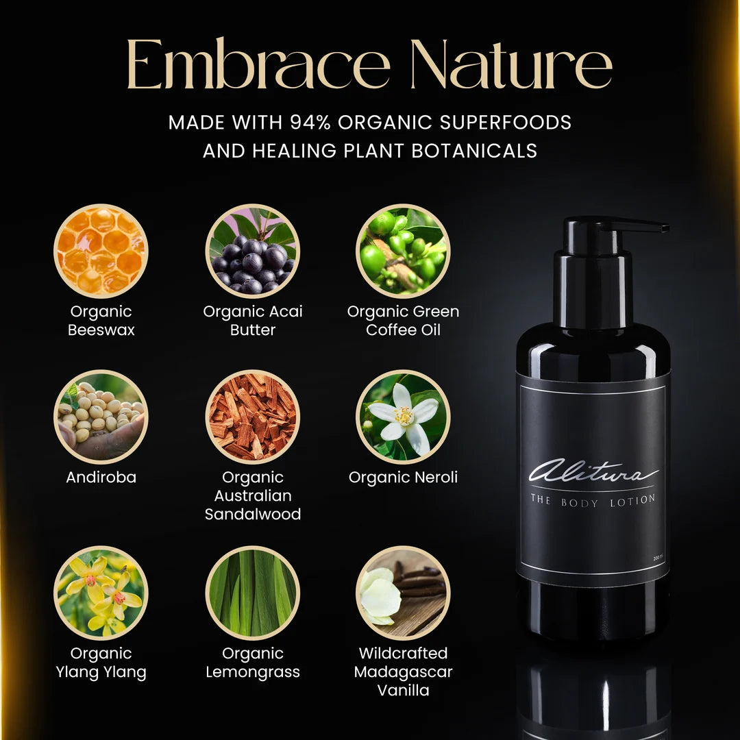 Body Lotion