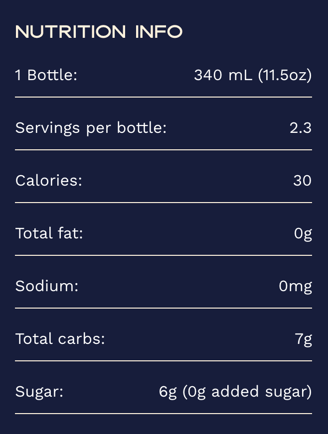Nutrition Facts for Curious No. 1 | Non-Alcoholic Pomegrante Negroni Sbagliato (4 pack)