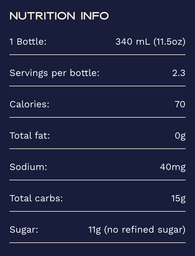 Nutrition Facts for Curious No. 5 | Non-Alcoholic Smoked Chocolate Cherry Old Fashioned (4 pack)