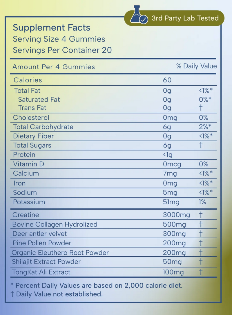 Nutrition Facts for Alpha Stack: Male Performance Gummy