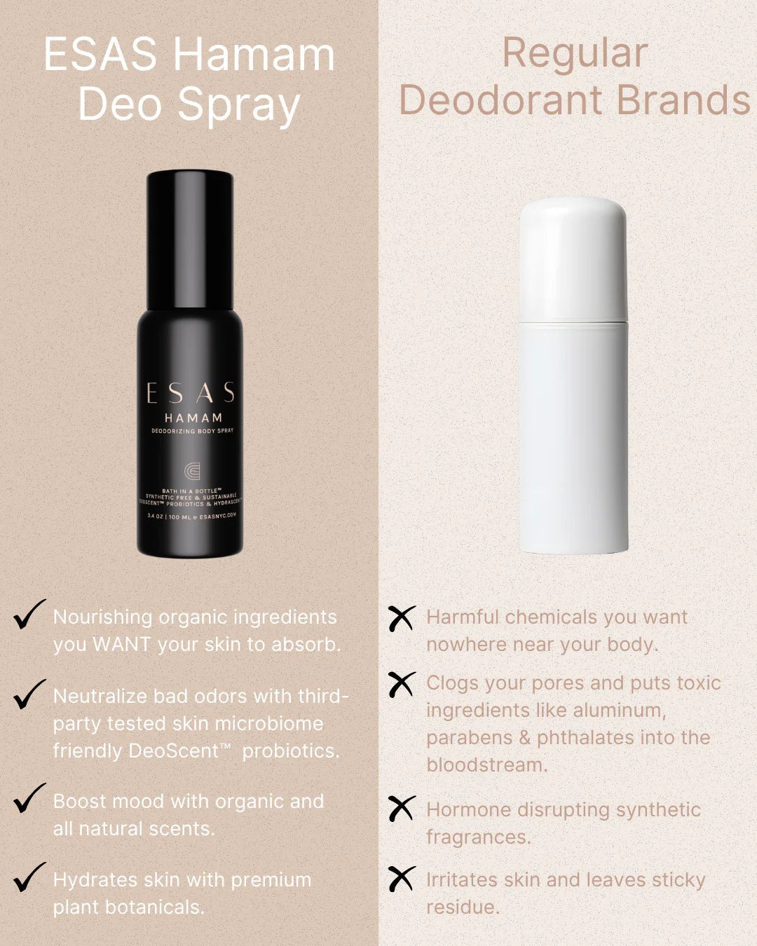 Bare Hamam Deo Body Spray - WellHaus