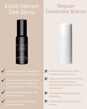 Bare Hamam Deo Body Spray - WellHaus