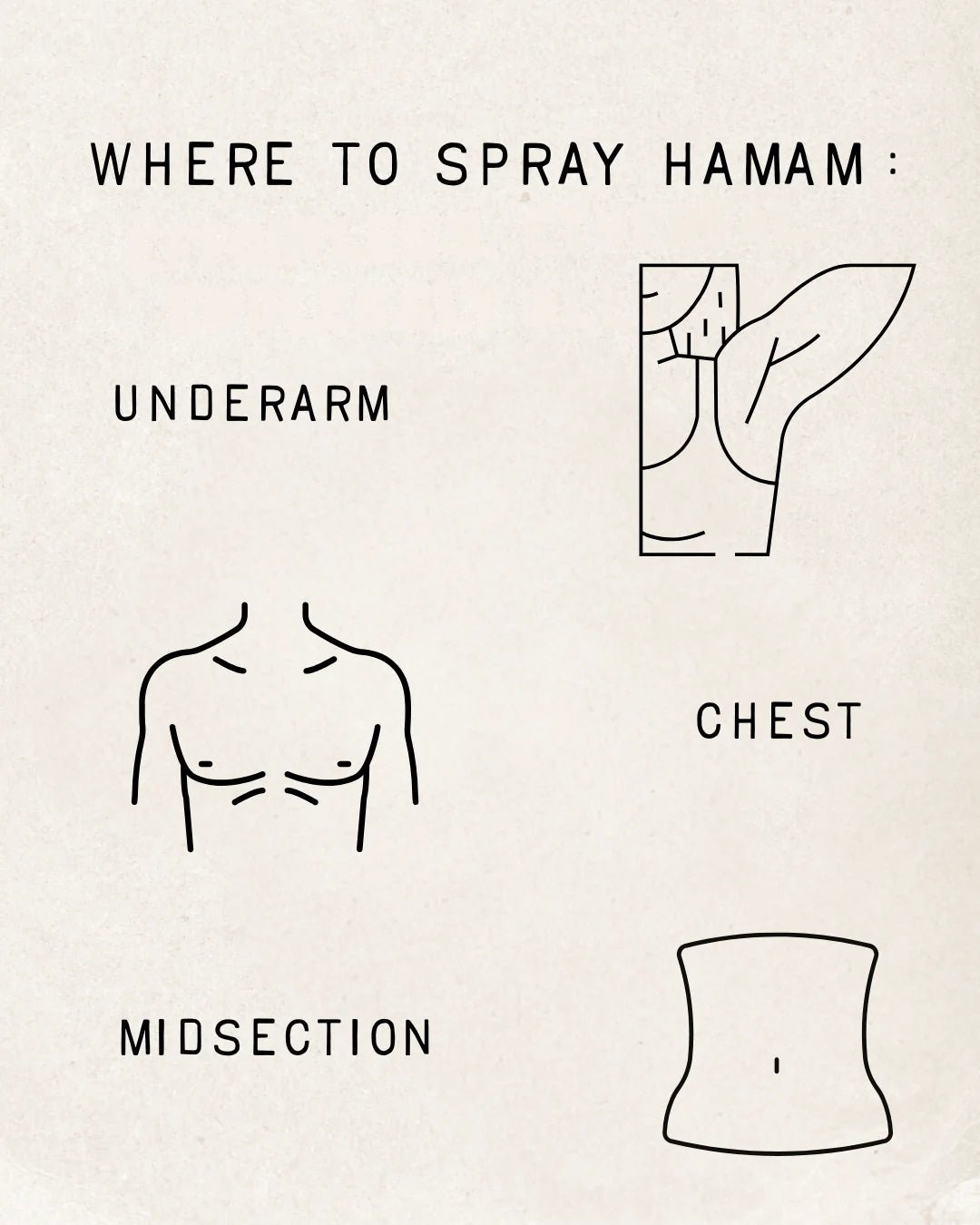 Bare Hamam Deo Body Spray - WellHaus