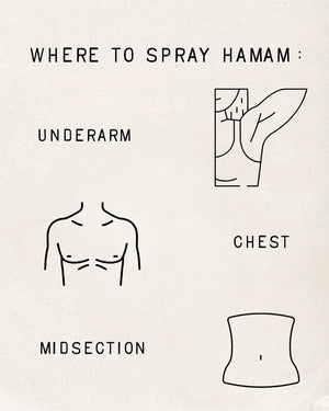 Bare Hamam Deo Body Spray - WellHaus