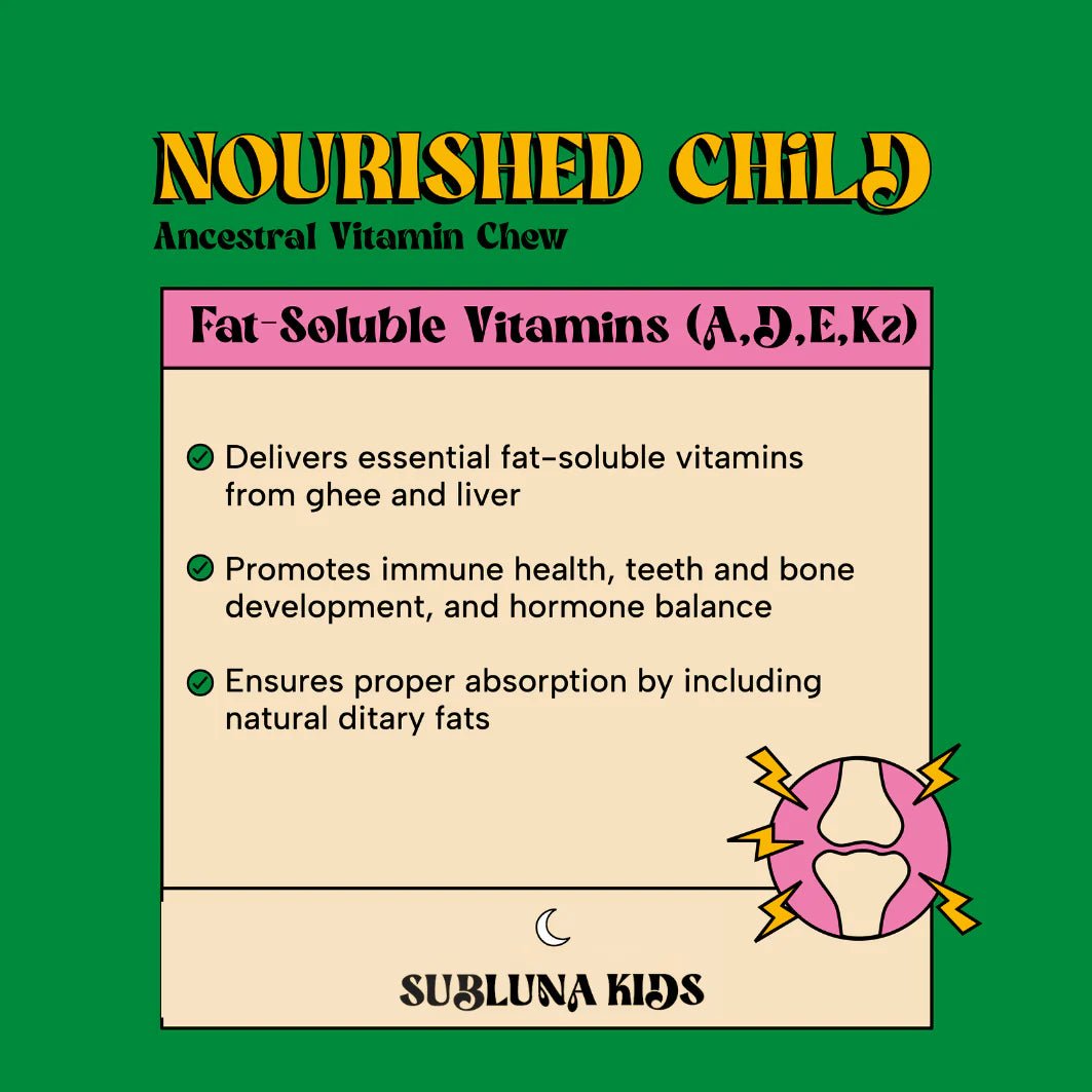 Nourished Child: Ancestral Vitamin Gummy - WellHaus