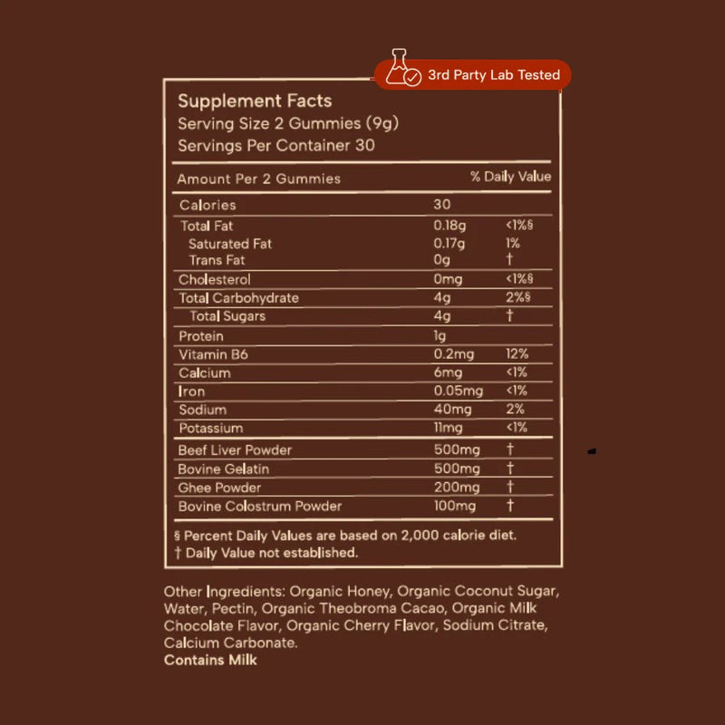 Nutrition Facts for Nourished Child: Ancestral Vitamin Gummy - Cherry Chocolate