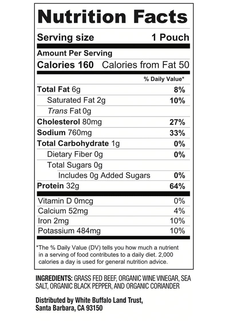Nutrition Facts for Original Beef Biltong