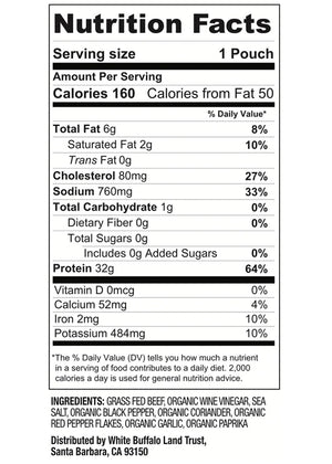 Spiced Beef Bilton - WellHaus