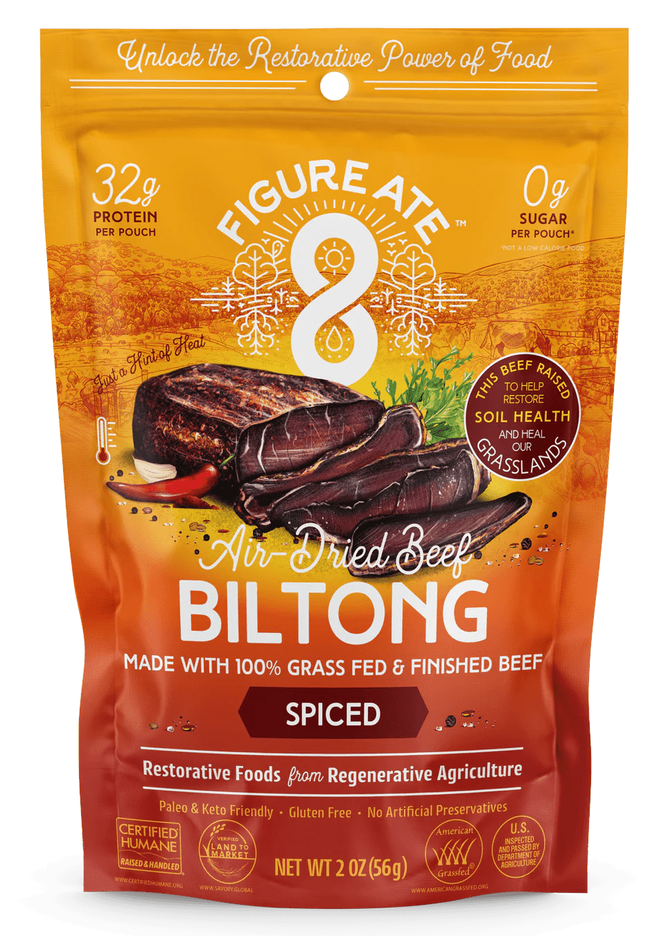 Spiced Beef Bilton - WellHaus