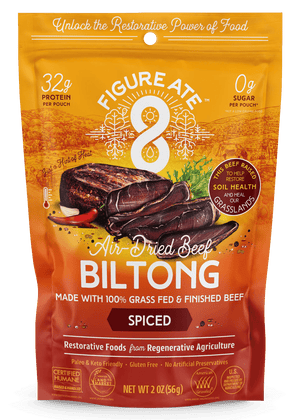 Spiced Beef Bilton - WellHaus