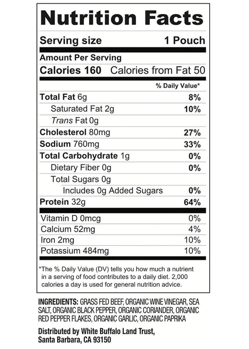 Nutrition Facts for Spiced Beef Bilton