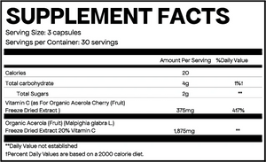 Vitamin C - WellHaus