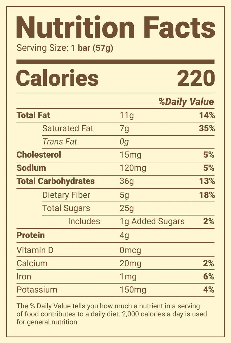 Nutrition Facts for Cozy Butterbar | 8-Pack