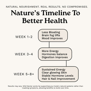 Wild Nectar - WellHaus